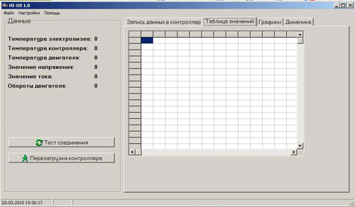 ATW HHO Controller – hho контролер